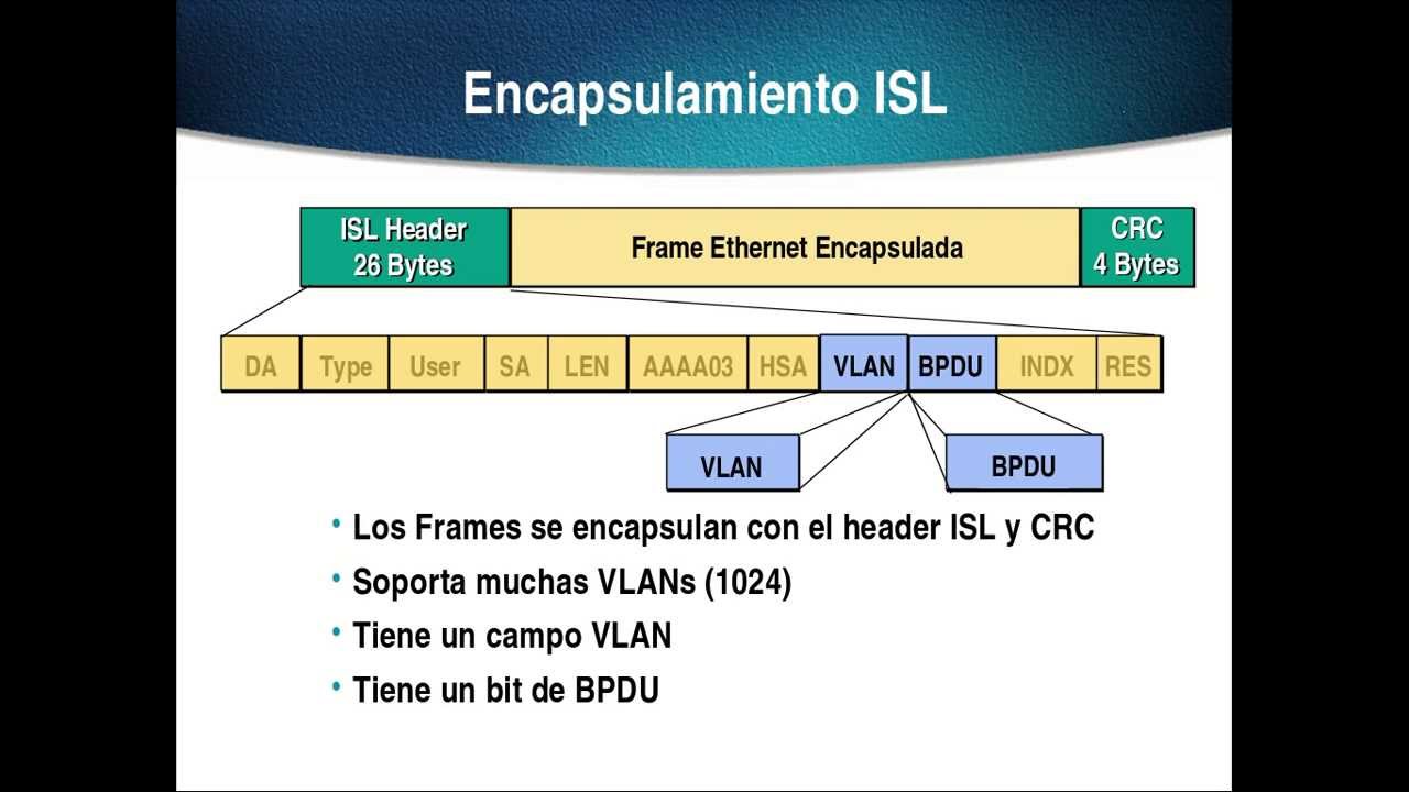Curso VLAN Virtual Local rea Network Redes De rea Local Virtual