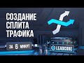 Leadcore: Создание сплита трафика в личном кабинете