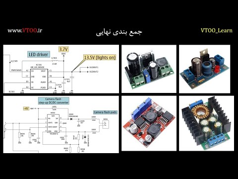 تصویری: چگونه از بوستون به فیلادلفیا برسیم