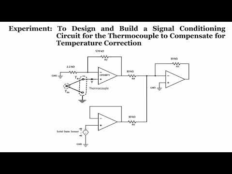 mod08lec30