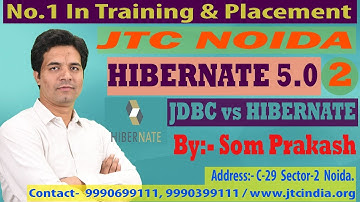 Hibernate Introduction | Hibernate Features | JDBC VS  Hibernate   by Som prakash Part-2