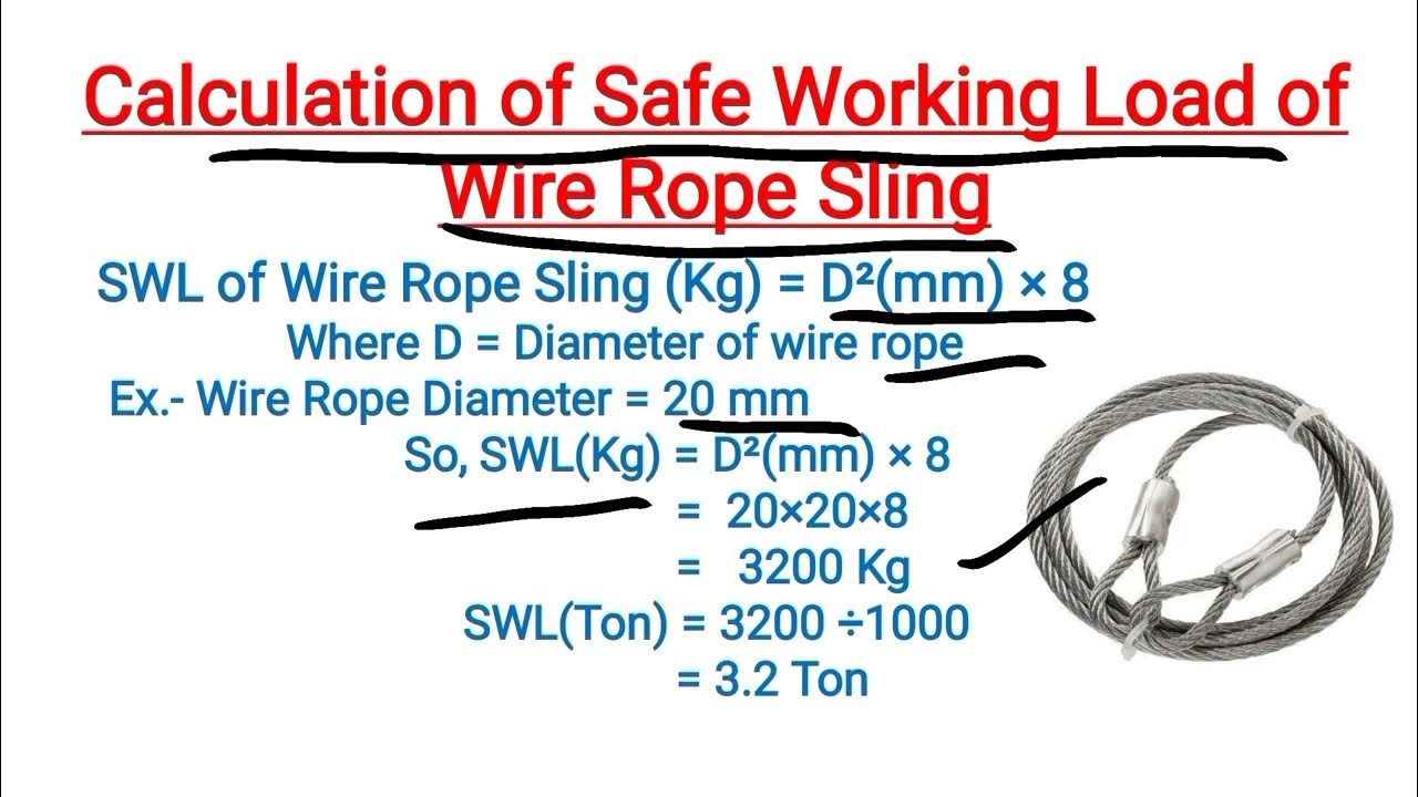 calculation-of-safe-working-load-of-wire-rope-sling-youtube