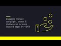 Content Marketing – The Data Behind Success