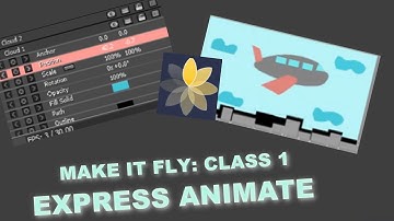 Express Animate Klas 1: Je eerste object maken