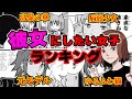 【ワールドトリガー】彼女にしたいキャラクターランキング