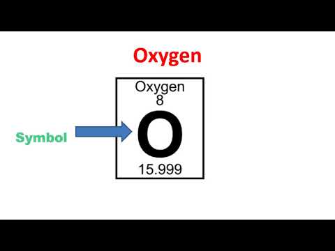 عنصر اکسیژن 8 طمع علم