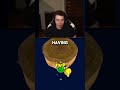 How FearsomeFire Broke His Finger… 🤦