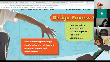 Grade 4 what is the engineering design process? part 2