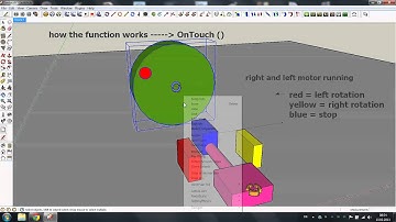 Sketchyphysics Tutorial ontouch() (Motor controller)