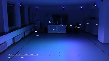 SwarmGPT (S3): Example Performance with 20 Drones