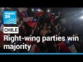 Chile rightwing parties win majority in vote to draft new constitution  france 24 english