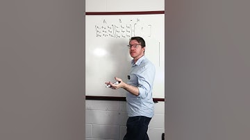 How does matrix multiplication work