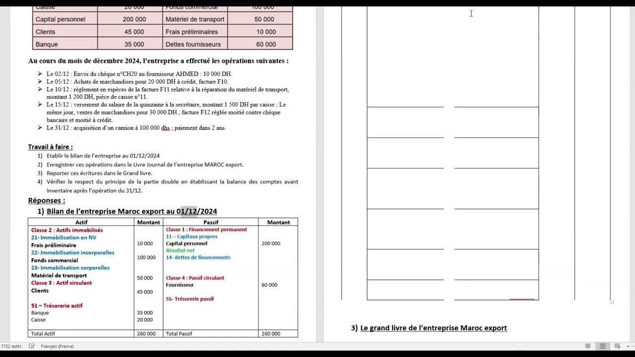 étude de cas  sur le livre journal + grand livre + balance (système classique)