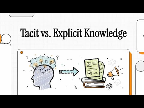 Tacit vs Explicit Knowledge