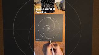 Celebrity How to draw a Double Spiral of Creation. fast Net Worth