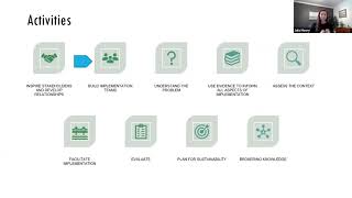 Accelerating the Implementation of Evidence: Core Competencies for Implementation Practice