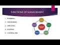 Definition of management characteristics of management and functions of management