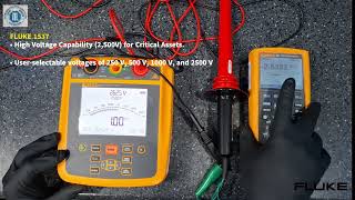 Fluke 1537 Advanced Insulation Tester | 2.5 kV Testing, Memory, Trend Capture & Full Demo