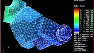COMPUMOD SIMULATION : NON-LINEAR