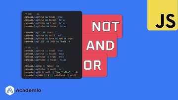 Operadores Lógicos en JavaScript: NOT, AND y OR