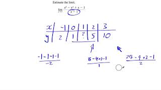 Precalculus Unit L: Introduction to Limits