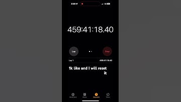 1k likes and I will reset it# time# stopwatch