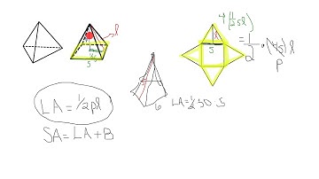 LA and SA of pyramids and cones