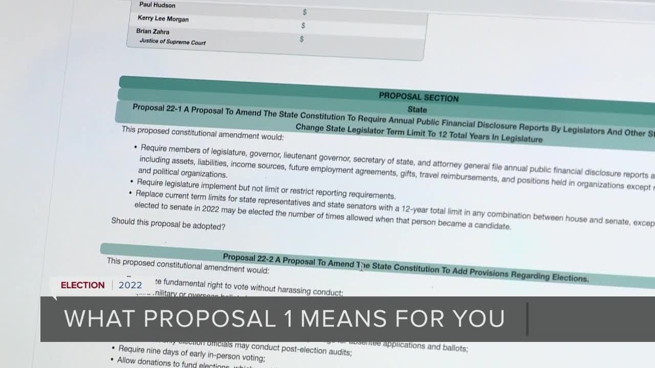 Michigan Election Results: Voters approve Proposal 1