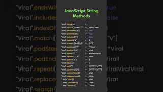 Javascript String Methods
