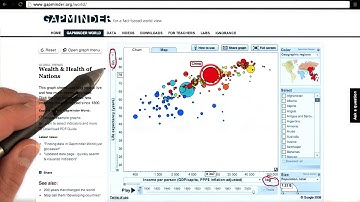 D3 Scales - Data Visualization and D3.js