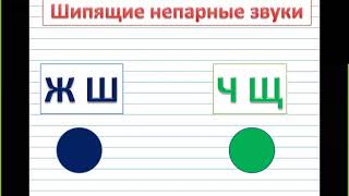 Шипящие согласные звуки. #начальнаяшкола #русскийязык #1класс