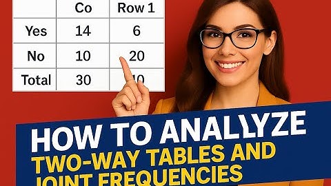 How to Analyze Two-Way Tables and Joint Frequencies | Limitless Math