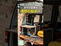 【超お手軽】愛車が10秒でキッチン付きに!載せるだけの魔法のキッチン