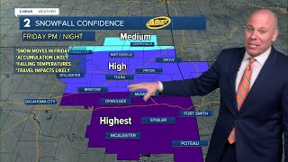 Famous Winter Storm Watch Friday into Sunday morning Wealth