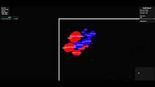 Forward Splitrunning Advanced Pattern // Gota.io exp