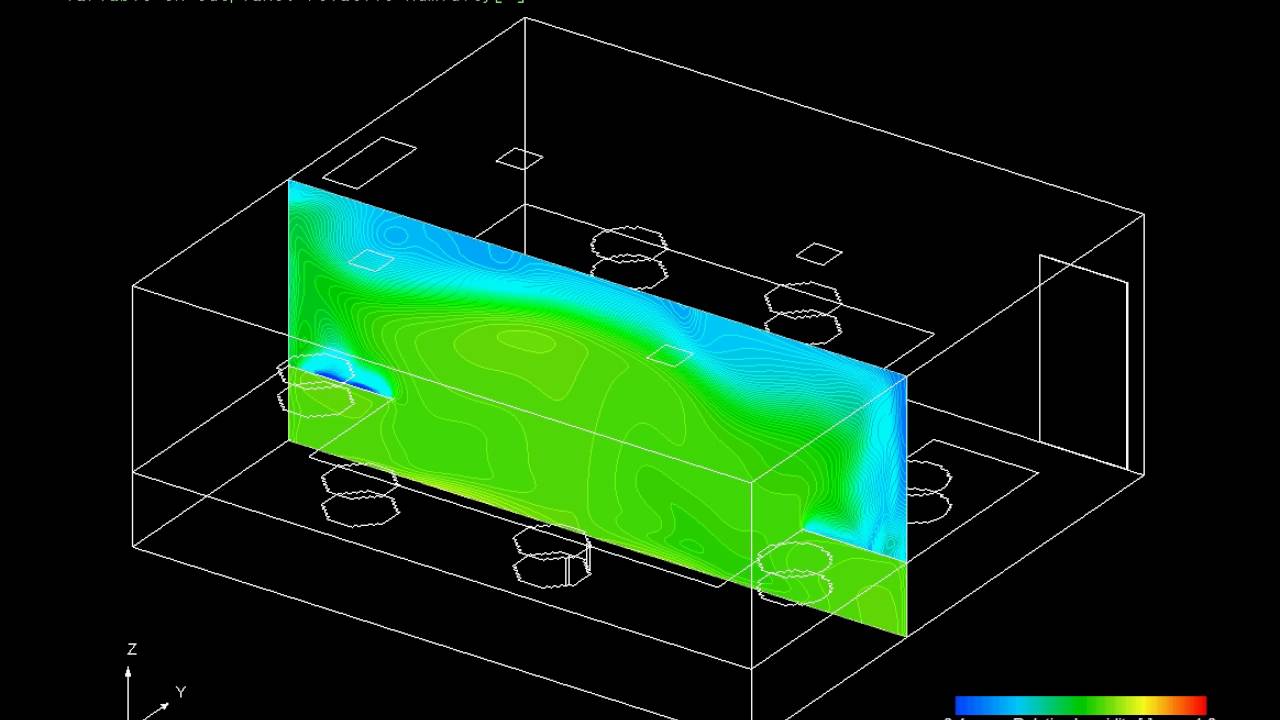 scSTREAM - CFD Analysis of heated air flow inside laboratory - YouTube