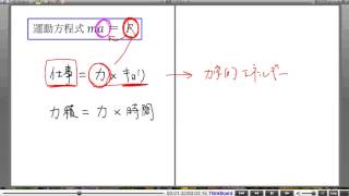 高校物理解説講義：｢力積と運動量｣講義１