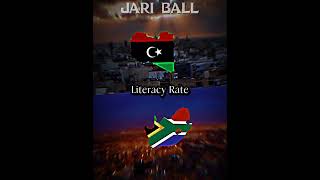 Africa vs Africa Part 42 #shorts #world #vs #wheel #tournament #viral #trending #edit #song #fyp