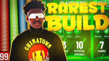 I Took My Rare Build To The Park On Nba 2k20 And This Happened 🤯