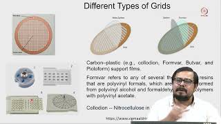 Lec 31 TEM Grids: Types, Handling & Surface Coatings