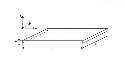 T-Flex Analysis v16 - Statics - Simply Supported Rectangular Plate Subjected to Sinusoidal Load