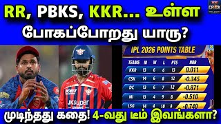 IPL Playoff Race Explained in Tamil | RR, PBKS, KKR... உள்ள போகப்போறது யாரு?