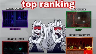 Top ranking del mejor al peor mapa de Sonic.exe the disaster 2D