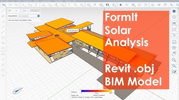 FormIt Solar Analysis Revit  obj BIM Model 4K