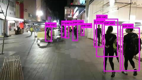 Customized YOLOv2 for pedestrian detection