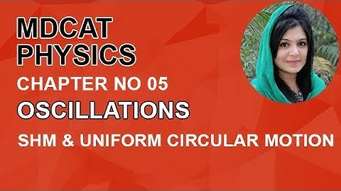 MDCAT Physics Lecture Series, Ch 5, SHM & Uniform Circular Motions, Physics MDCAT Entry Test