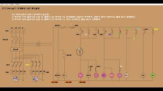 전기기능사 공개문제 13번 동작설명
