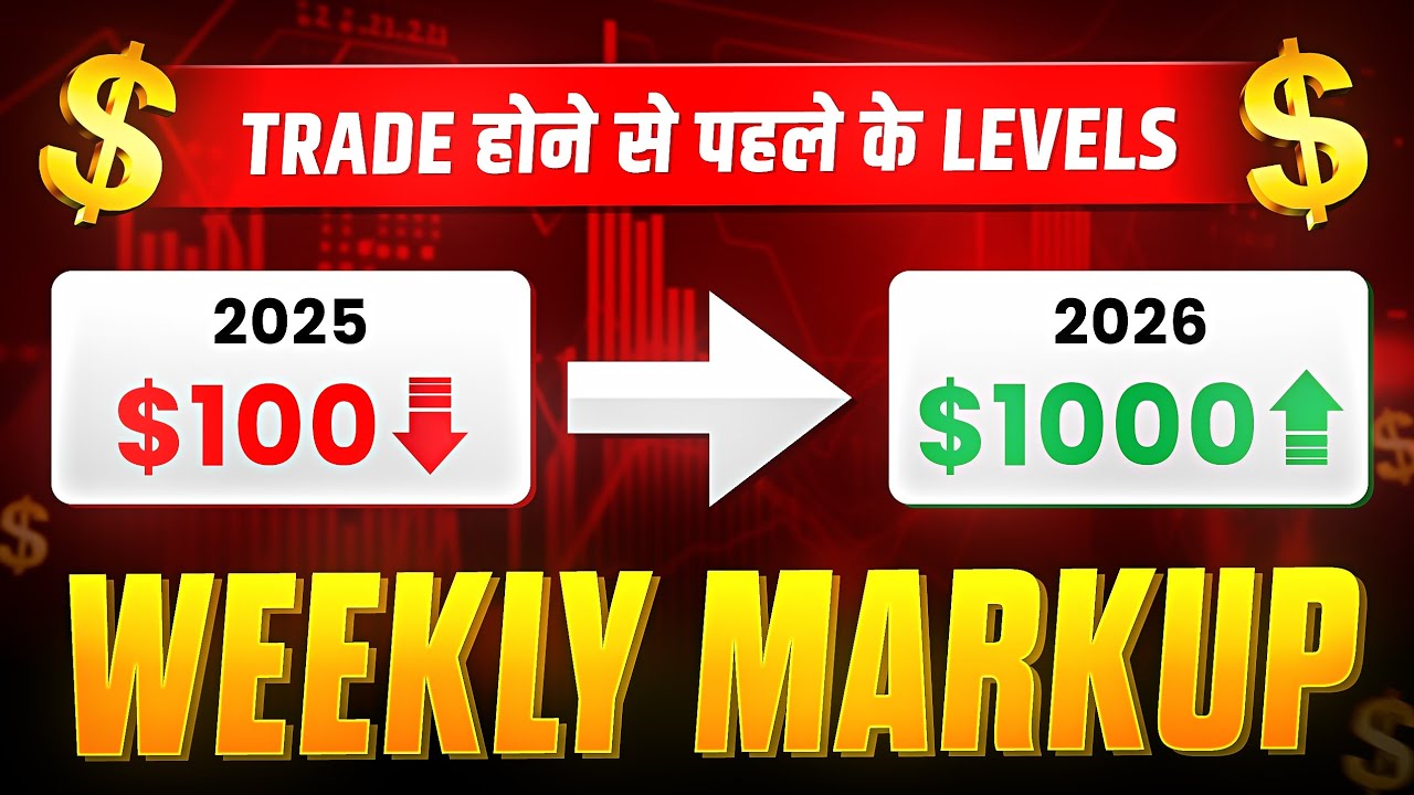 Weekly Markup. ⚜️ Premium Trading Zones. 📊