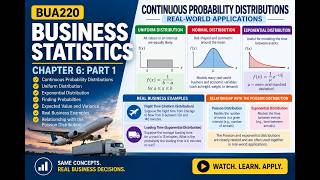 Details Business Statistics Chapter 6 Part 1: Uniform & Exponential Distributions | BUA 220 News