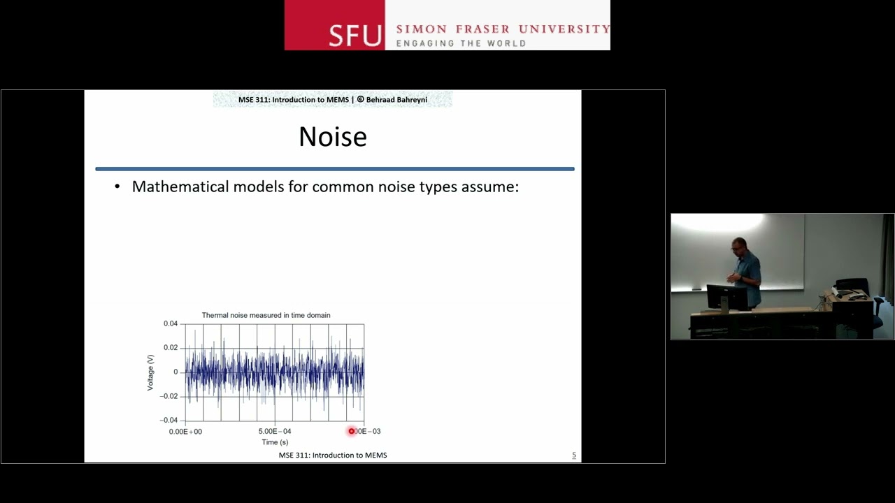 Lecture 22: Noise